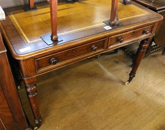 Victorian mahogany writing table(-)